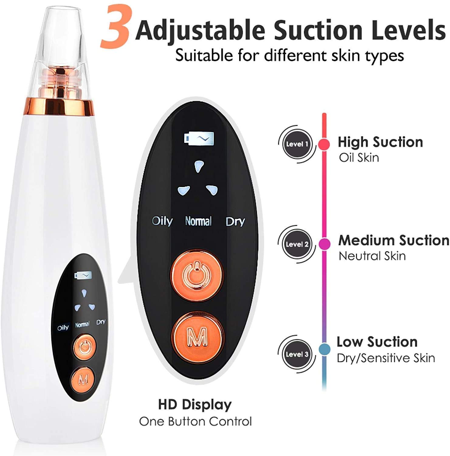 Vacuum Suction Blackhead