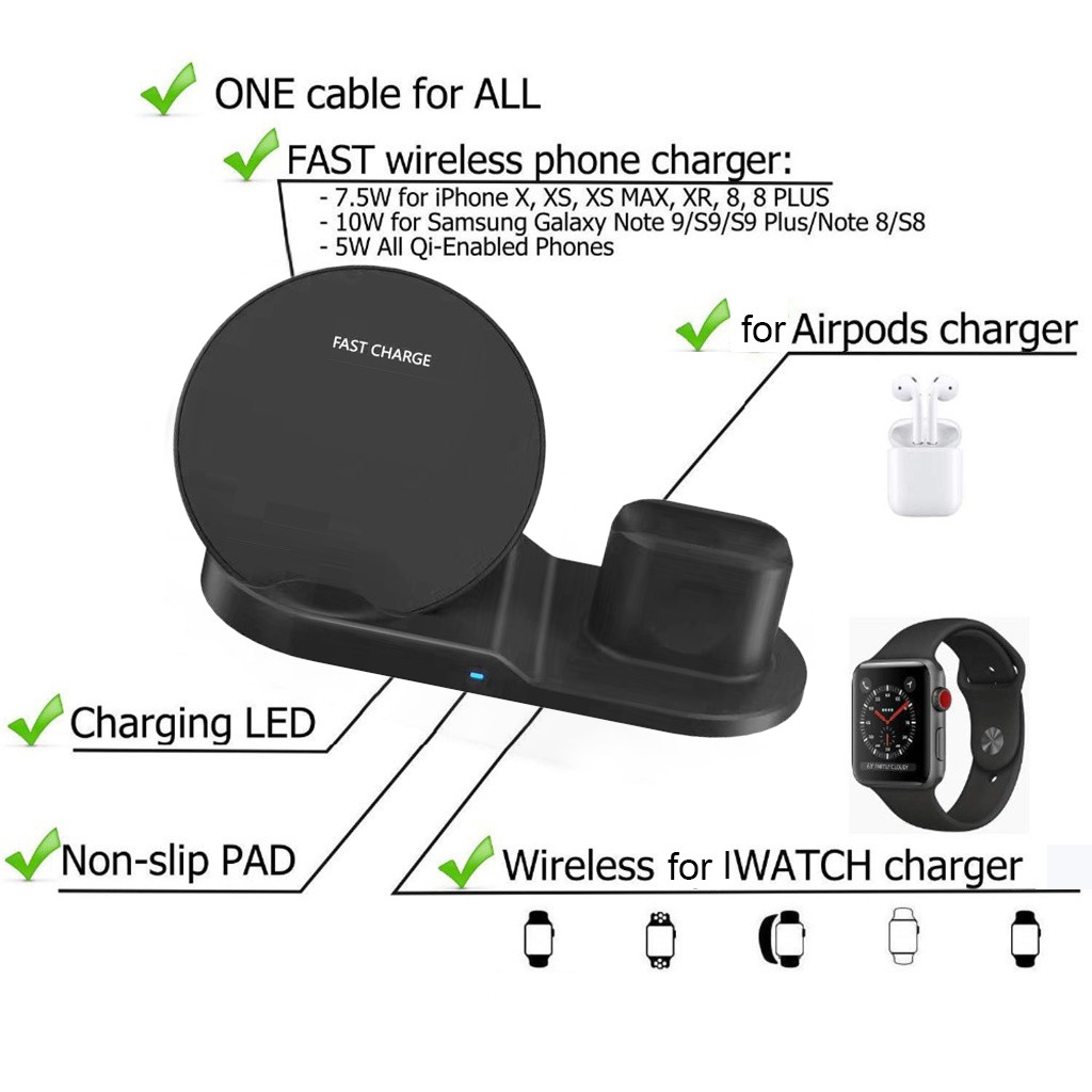 Fast Wireless Charger