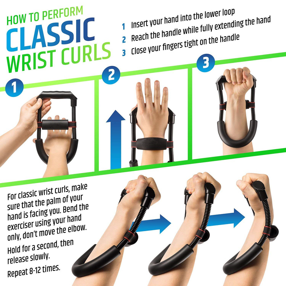 Wrist Strengthening Device