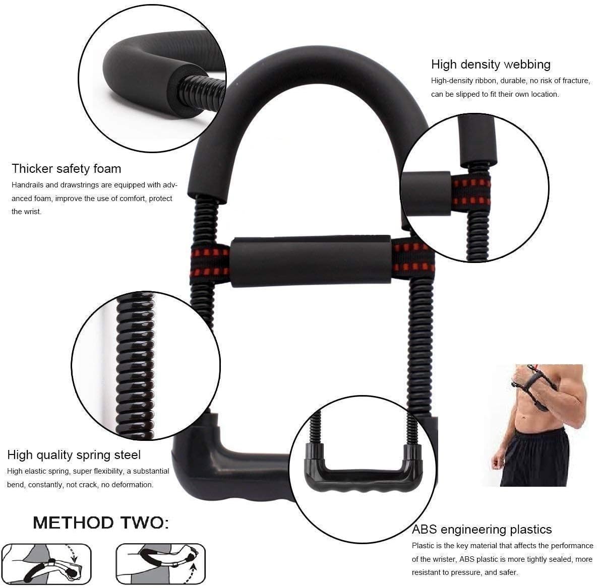 Wrist Strengthening Device