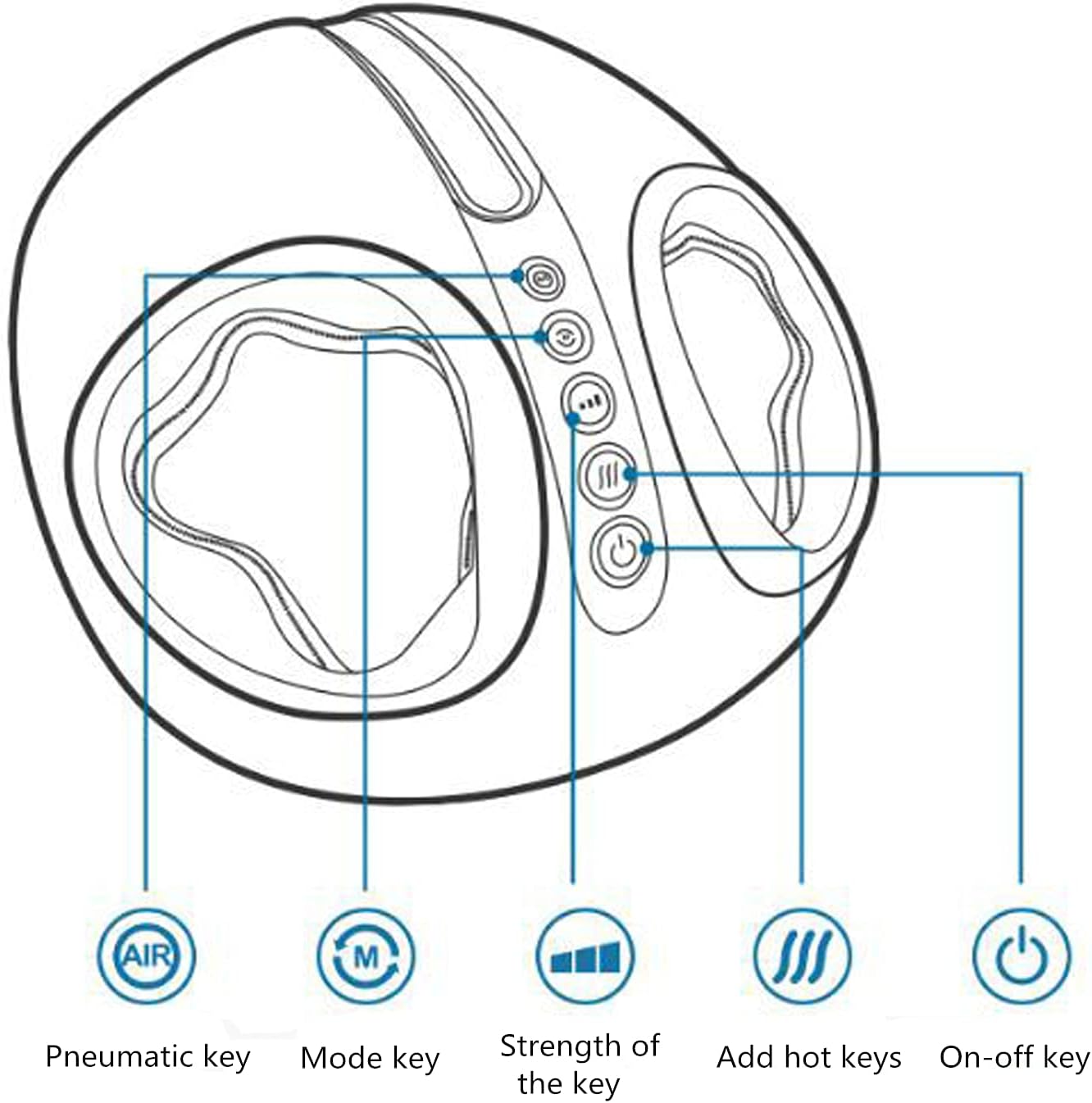 Foot Massage Device